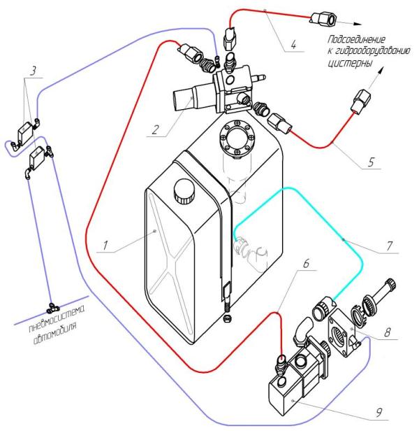 2-контурная автовоз.jpg